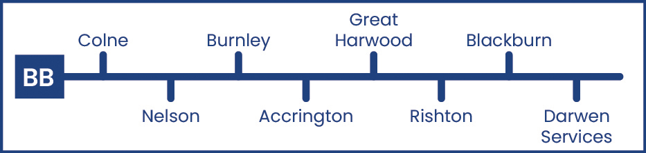 Daish's BB Route Map