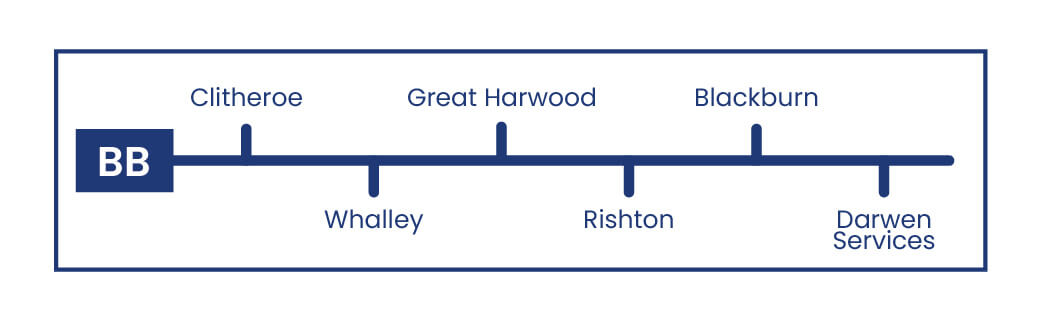 Daish's Clitheroe BB Route Map
