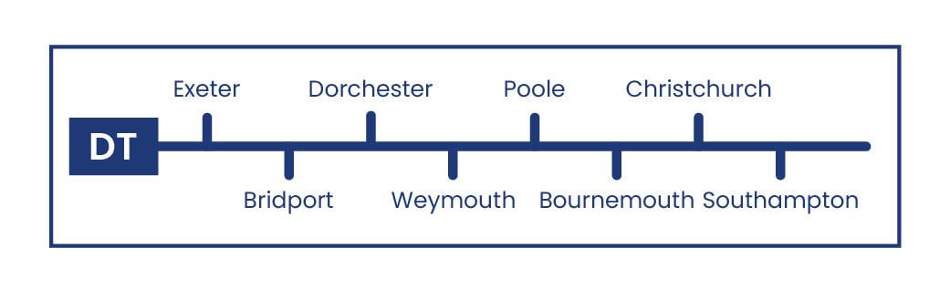 Daish's Dorset DT Route Map