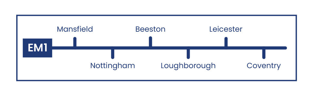 Daish's East Midlands EM1 Route Map