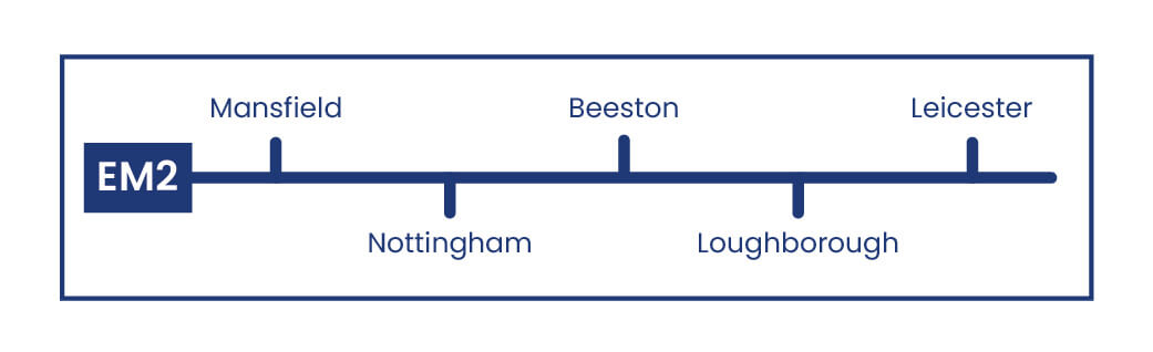 Daish's East Midlands EM2 Route Map