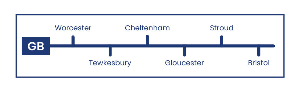 Daish's Gloucester / Bristol GB Route Map