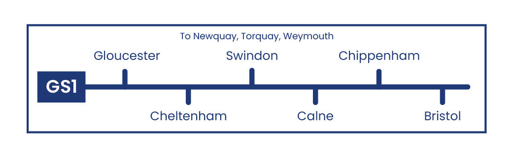 Daish's Gloucester / Bristol GB Route Map