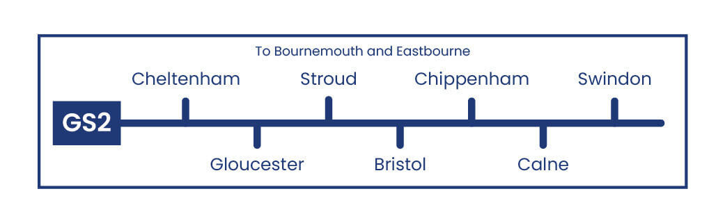 Daish's Gloucester / Bristol GB Route Map