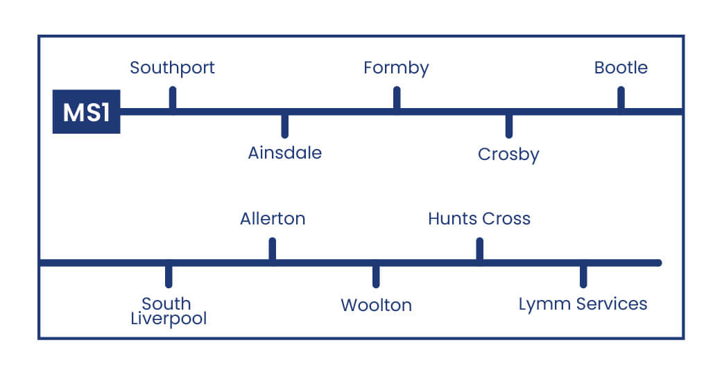 Daish's MERSEYSIDE 1 MS1 Route Map