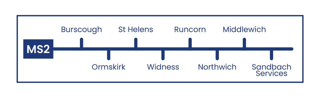 Daish's MERSEYSIDE 2 MS2 Route Map