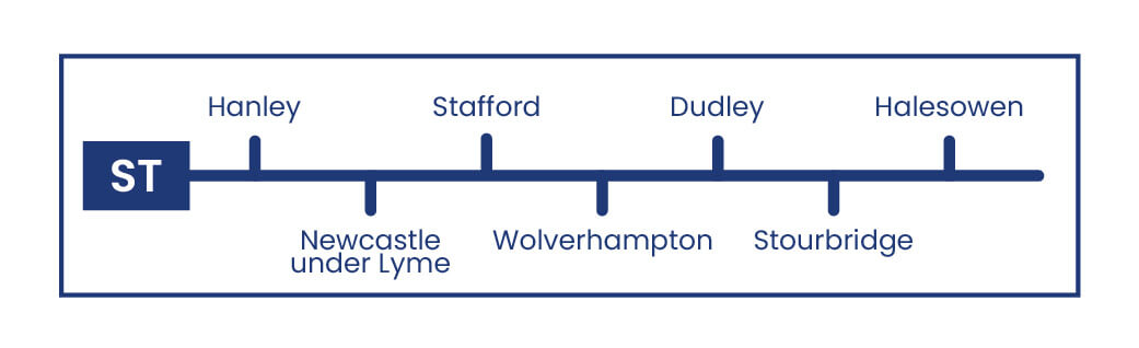 Daish's WEST MIDLANDS ST Route Map