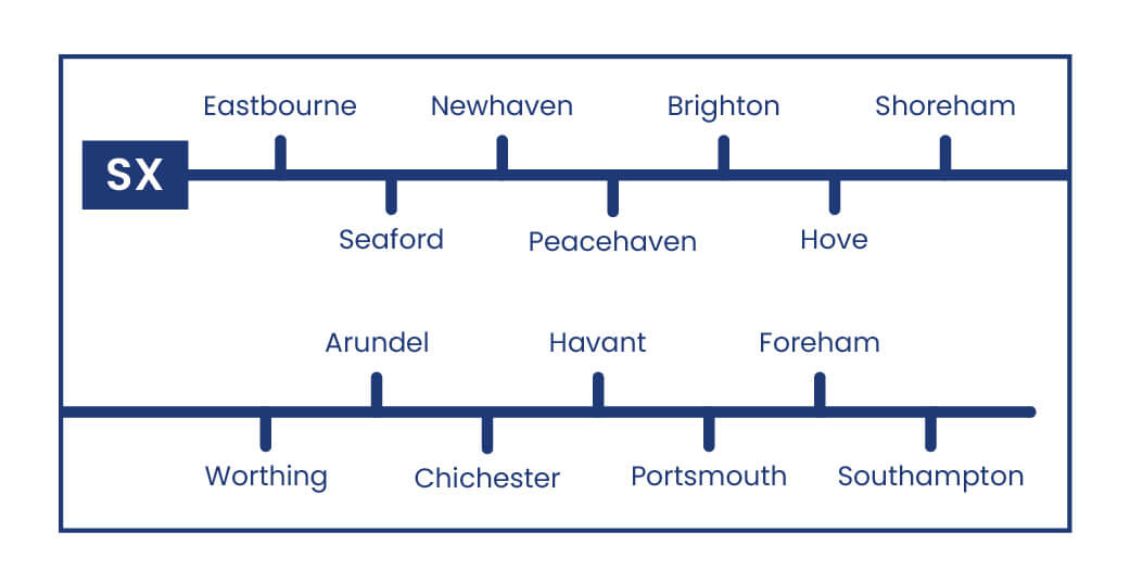 Daish's Sussex SX Route Map