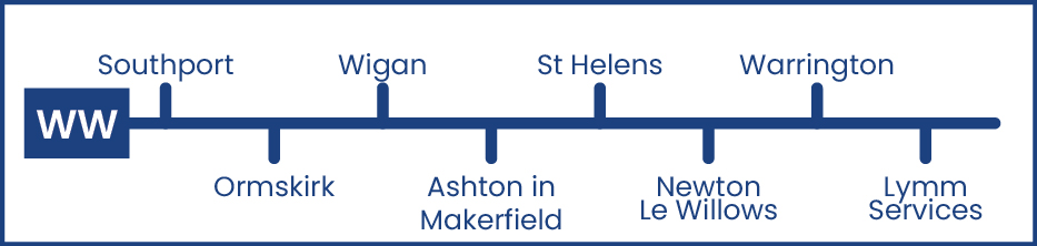 Daish's WIGAN - WARRINGTON WW Route Map
