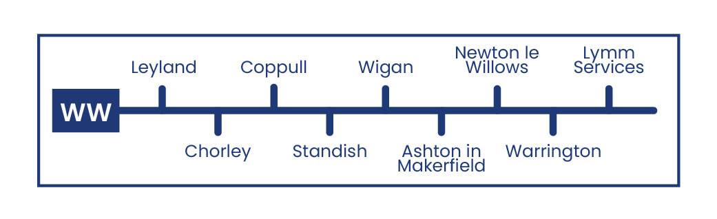 Daish's WIGAN - WARRINGTON WW Route Map